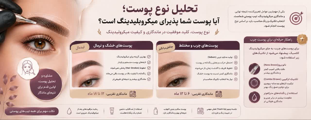 تحلیل نوع پوست؛ آیا پوست شما پذیرای میکروبلیدینگ است؟